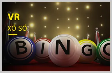 Quản lý ngân sách Winvn Bet
